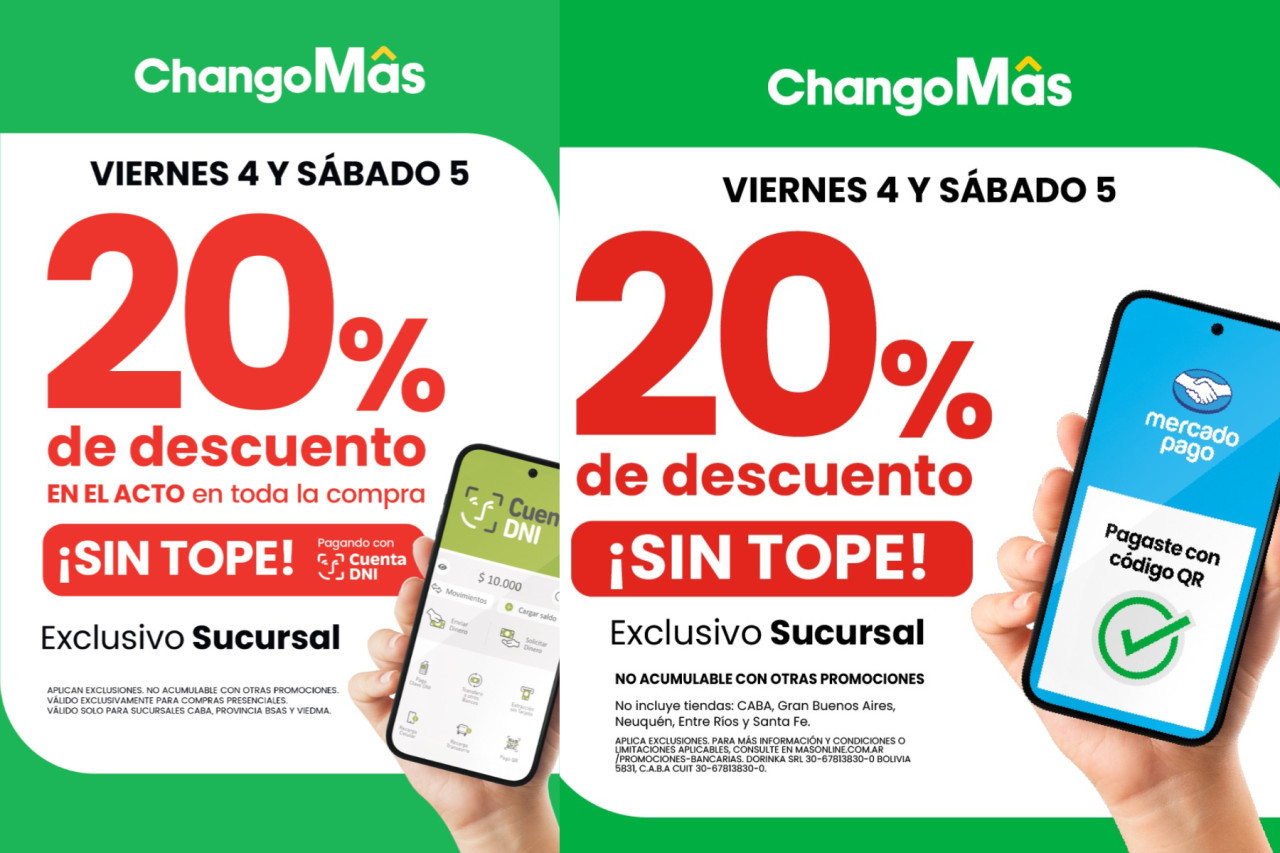 Descuentos en compras este fin de semana. Foto: ChangoMás.